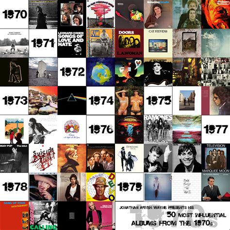 My Top 50 Most Influential Albums from the 1970s – Jonathan Aryeh Wayne