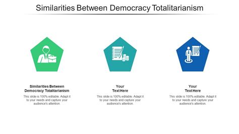 Totalitarianism Examples