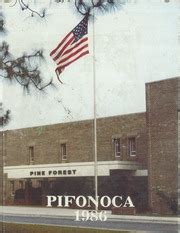 Pine Forest High School - Pifonoca Yearbook (Fayetteville, NC), Covers 1 - 2