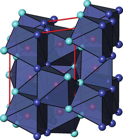 Structure of ZrO 2 in a view along [010]. O(1) light blue, O(2) dark blue. | Download Scientific ...