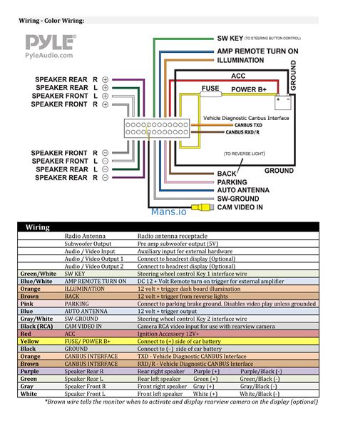 Pyle Plts73fx Wiring Diagram