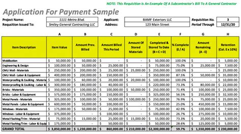 Construction Schedule Of Values: What It Is, What It Looks Like & 7 Tips