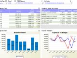 Dashboard Examples In Excel