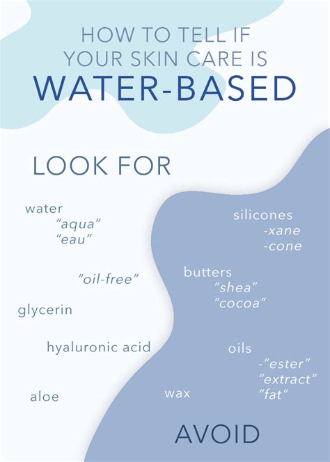 Water-Based Skin Care: The Secret to Healthy and Hydrated Skin