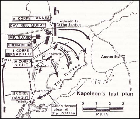 The Battle of Austerlitz | Battlefield Anomalies