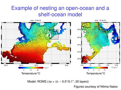 PPT - From simple to complex: ocean models PowerPoint Presentation, free download - ID:4507757