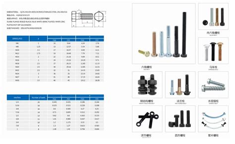 Custom Jis Type Frame Eye Turnbuckle Rigging Hardware Carbon Steel With ...