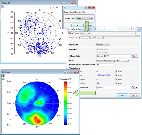 Kernel Density Plot - File Exchange - OriginLab