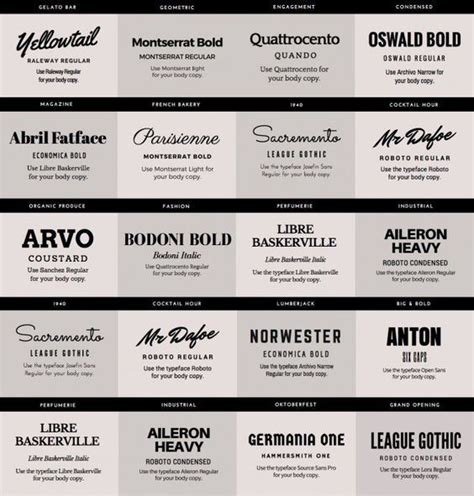 Canva font combinations | Typography fonts, Fonts design, Lettering fonts