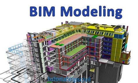 Fascination About 30 Best Bim Software Tools For 2020 – Revizto ...