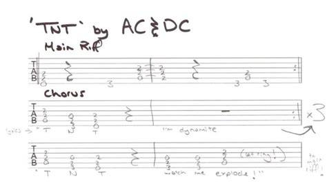 Pin on gUITAR sCALES