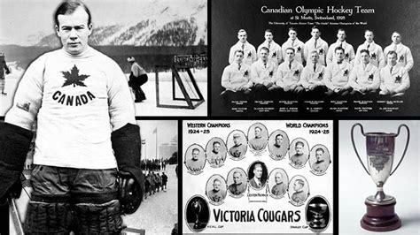 History of Hockey Canada