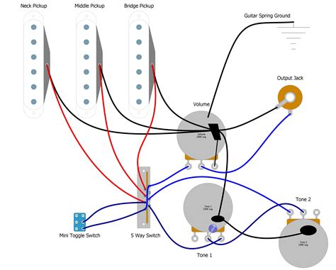 Fender Stratocaster Wiring Diagram Bridge Tone - Yarnied