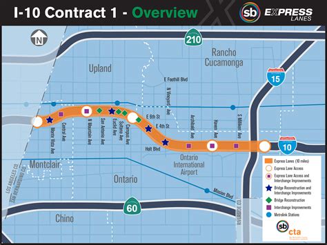 I-10 Express Lanes - SBCTA