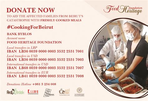 Food for Beirut | Food Heritage Foundation