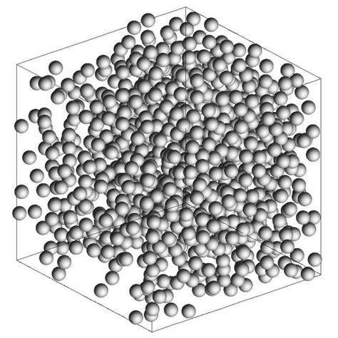 Randomly located non-overlapping spheres in the cubic cell. The method ...