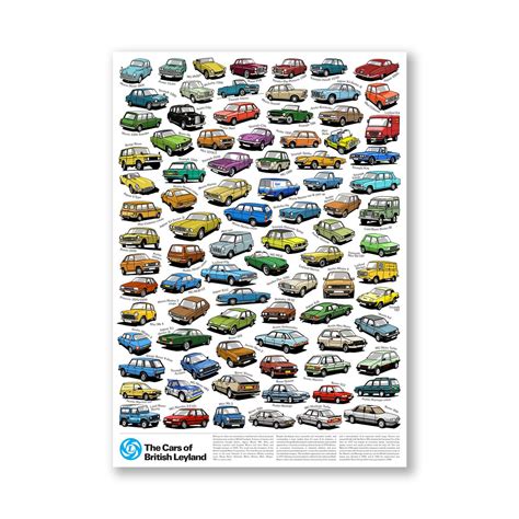 Cars of British Leyland poster | drawsyourcar