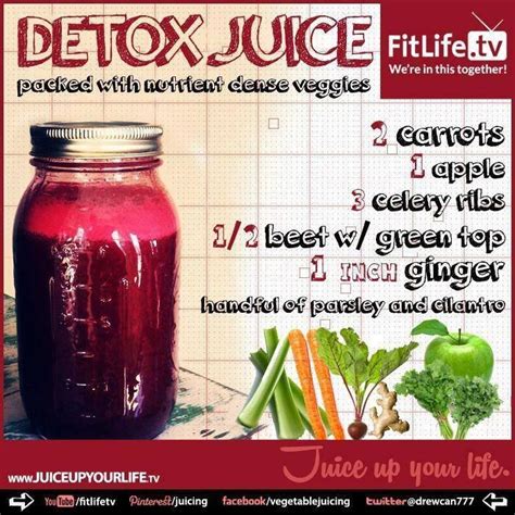 Fatty Liver Detox Juice Recipe | Bryont Blog