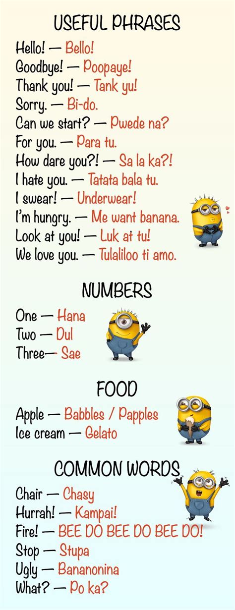 How to Understand the Language of Minions and Learn to Speak It | Minion words, Minions language ...