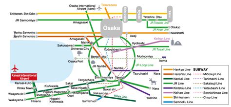 Train | Kansai International Airport