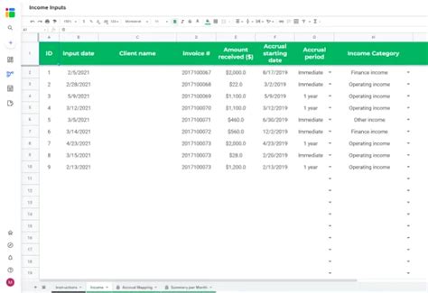 Profit And Loss Statement The Spreadsheet Page | Hot Sex Picture