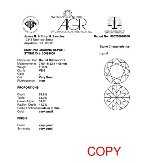 Gem Grading Reports - American Institute of Gemological Research, Inc.