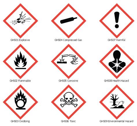 Chemical Hazard Icon #7823 - Free Icons Library