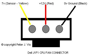 Which wire is negative on this PC fan? - Electrical Engineering Stack Exchange