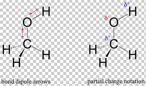 Methanol Molecule