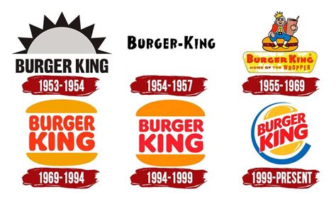 Új logója lett a Burger King-nek - Franchising.hu - Az üzleti ...