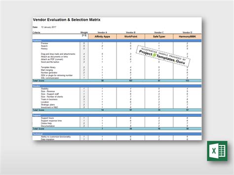 It Vendor Selection Criteria Template