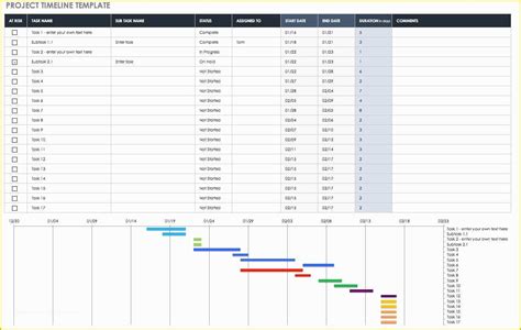 Project Management Spreadsheet Excel Template Free Of Project ...