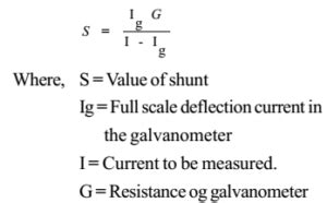 Shunt Resistance Formula For Ammeter