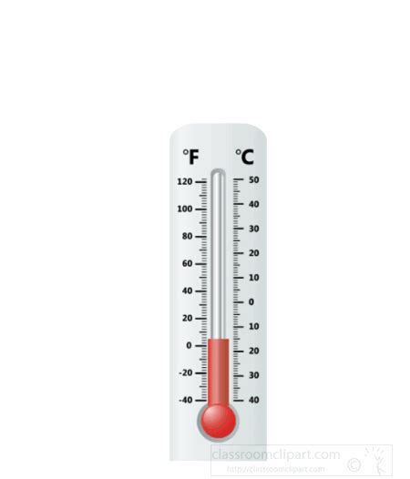 Weather Animated Clipart: thermometer-with-temperature-rising-animated-clipart-1cr