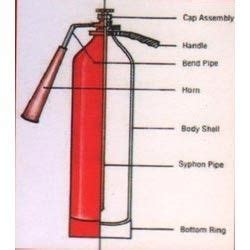 Fire Extinguisher Spare Parts List | Reviewmotors.co