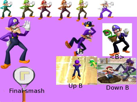 Waluigi Smash bros moveset(read description) by Purple-Guy2 on DeviantArt