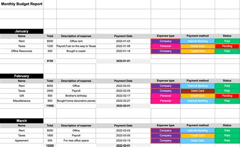 Free Excel Spreadsheet for Business Expenses (2024) - Stackby