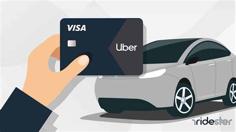 Uber Plus Card: How It Works and How To Apply - Ridester