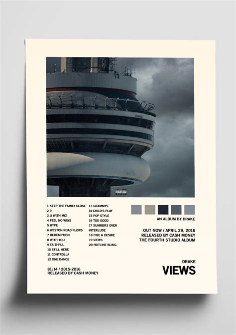 Drake 'Views' Album Art Tracklist Poster – The Indie Planet