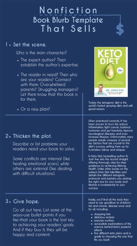 10 Tips to Write a Book Blurb That Sells - Kotobee Blog