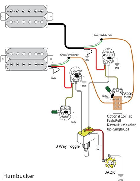 3 Pickup Telecaster Wiring Diagram - Collection - Faceitsalon.com