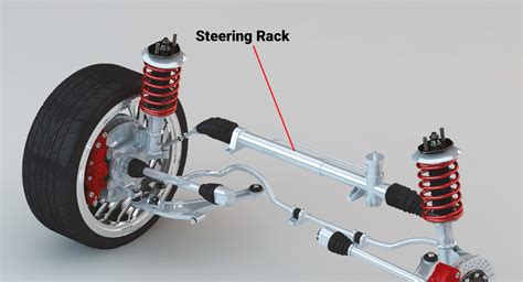 What is "Nearside Play in Steering Rack Inner Joint Cost"?