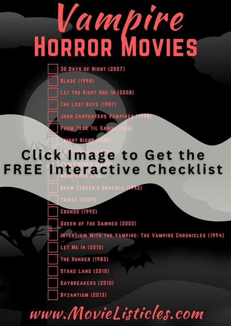 The 20 Best Horror Vampire Movies Since 1980 - MovieListicles.com