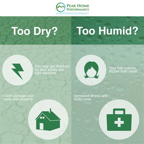 Did you know that too much, or too little humidity can have some negative effects on your ...