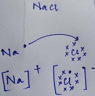 Electron Dot Diagram For Sodium Chloride