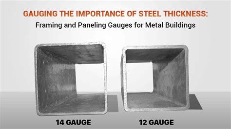 Gauging the Importance of Steel Thickness - Learn More!