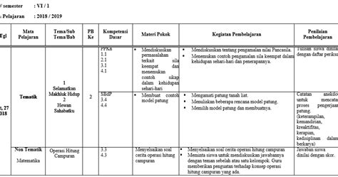 Download Jurnal Mengajar Guru - Kelas 6 K13 Revisi 2018 Semester 1 ...