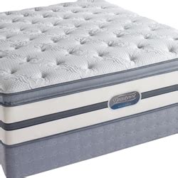 Simmons Beautyrest Hotel mattress & Latex foam topper. - The Mattress Expert