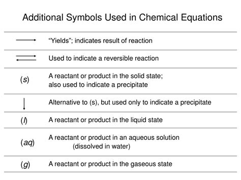 Spice Of Lyfe Chemical Reaction Symbols And Meanings | Images and Photos finder