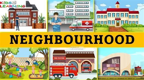 Our Neighbourhood I Places of Neighbourhood I Neighbourhood places, Kids vocabulary - YouTube